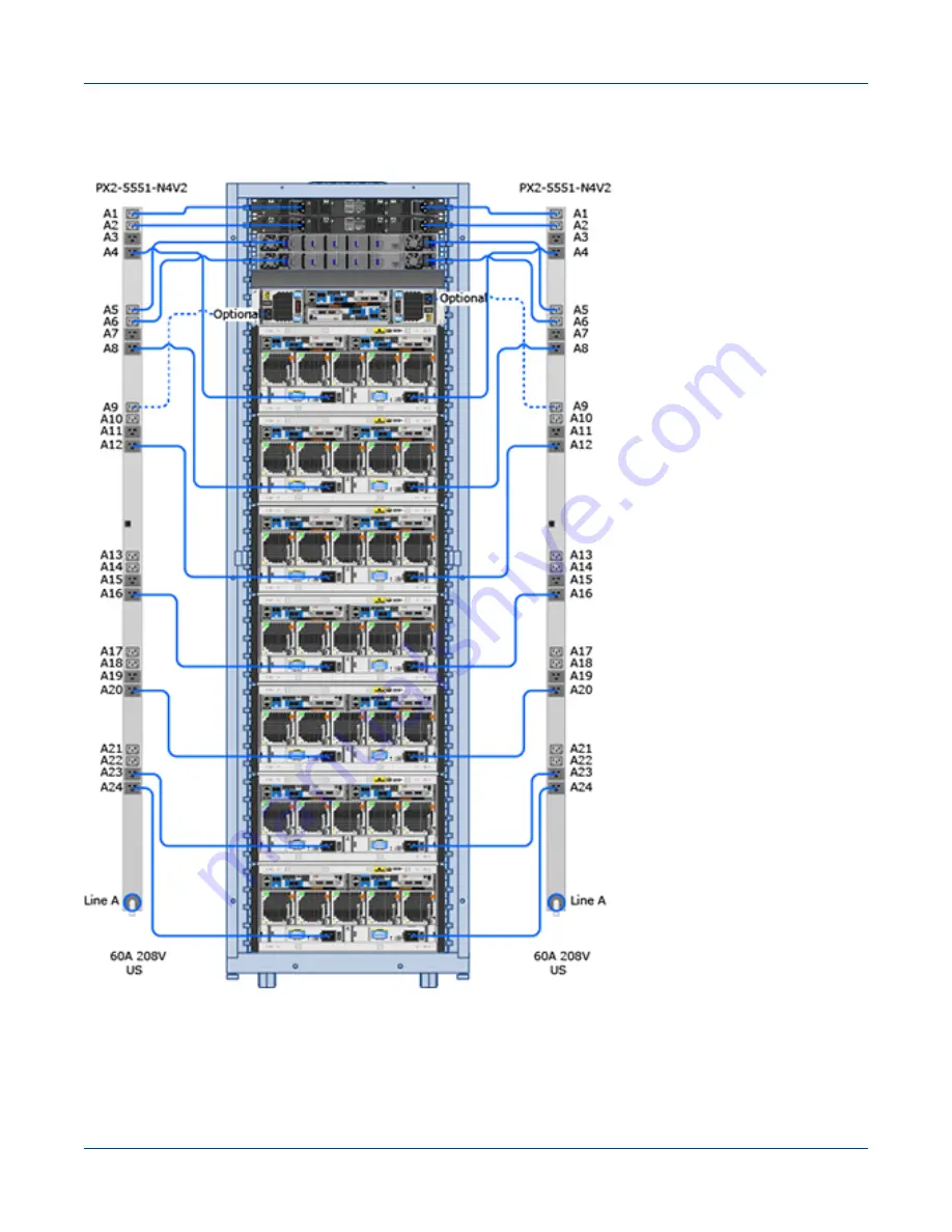 Cray ClusterStor L300 Installation Manual Download Page 138