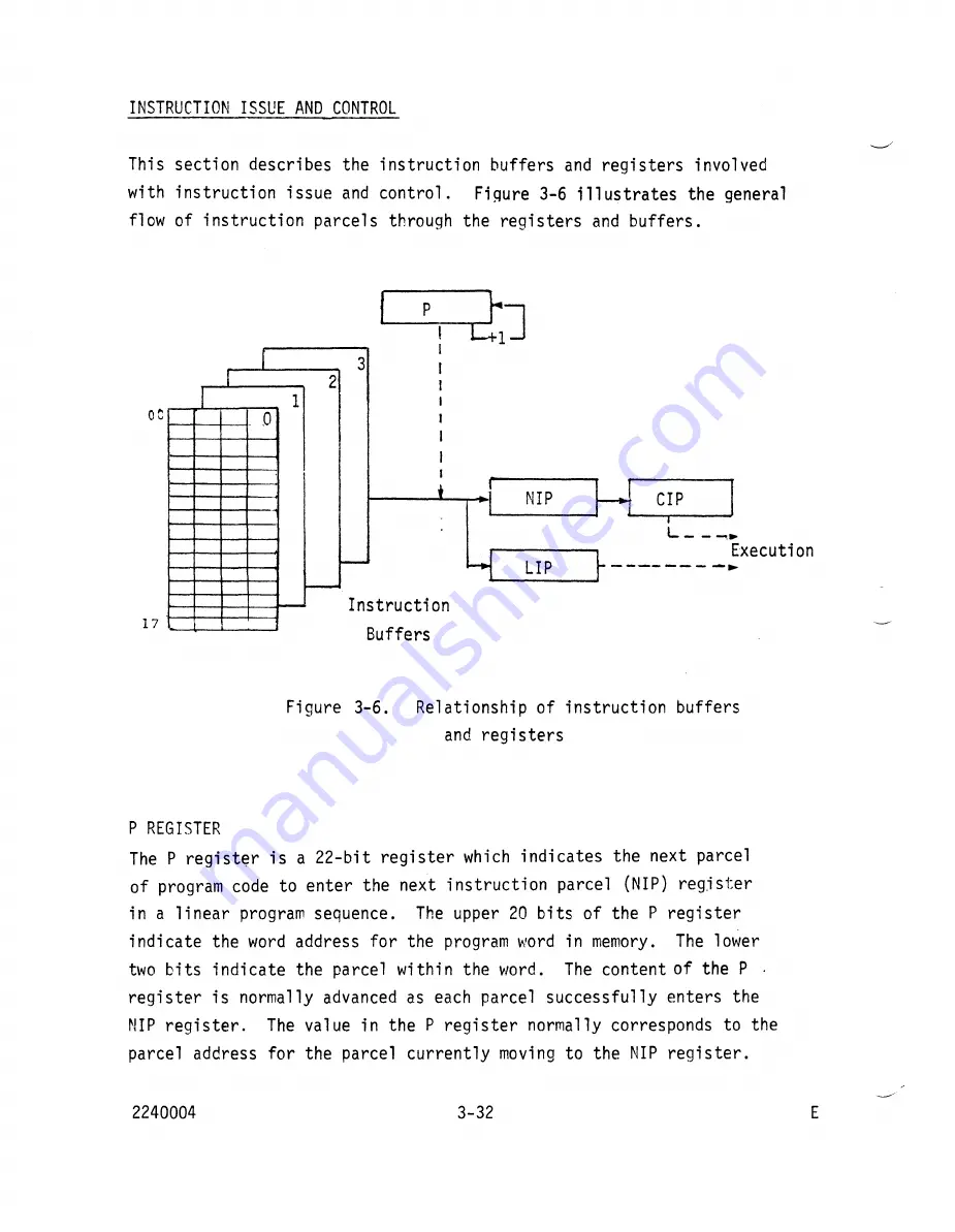 Cray CRAY-1 Hardware Reference Manual Download Page 68