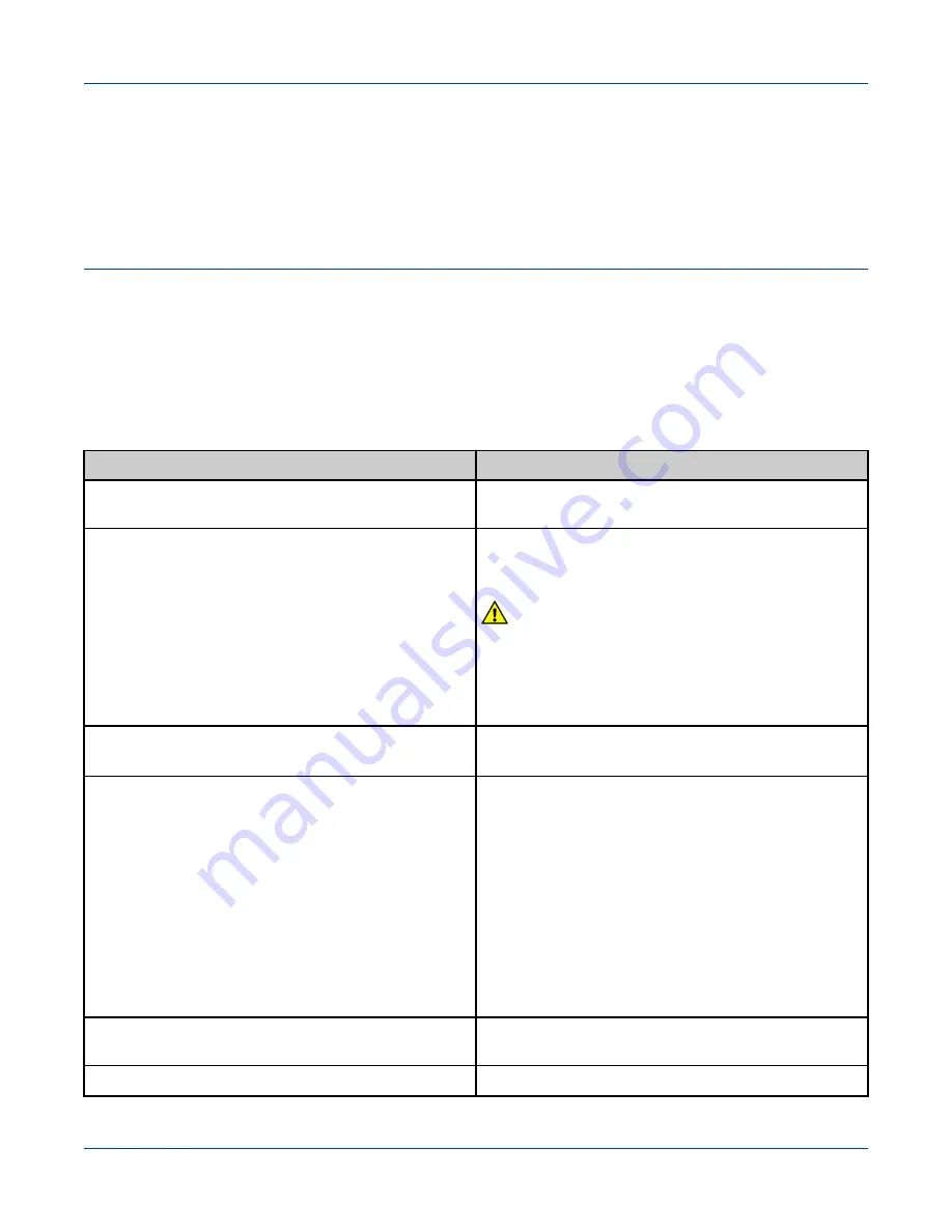 Cray Urika-GX Administration Manual Download Page 65