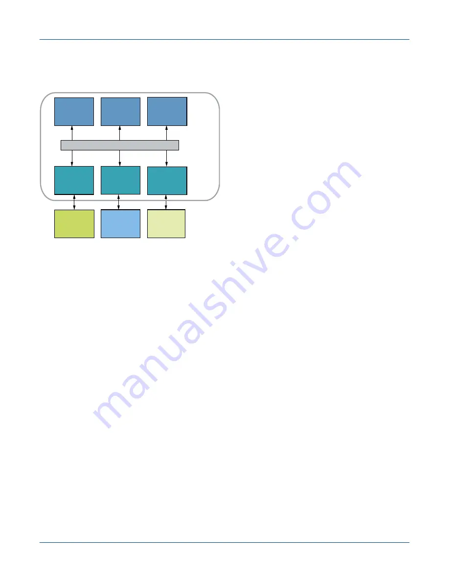 Cray Urika-GX Administration Manual Download Page 141