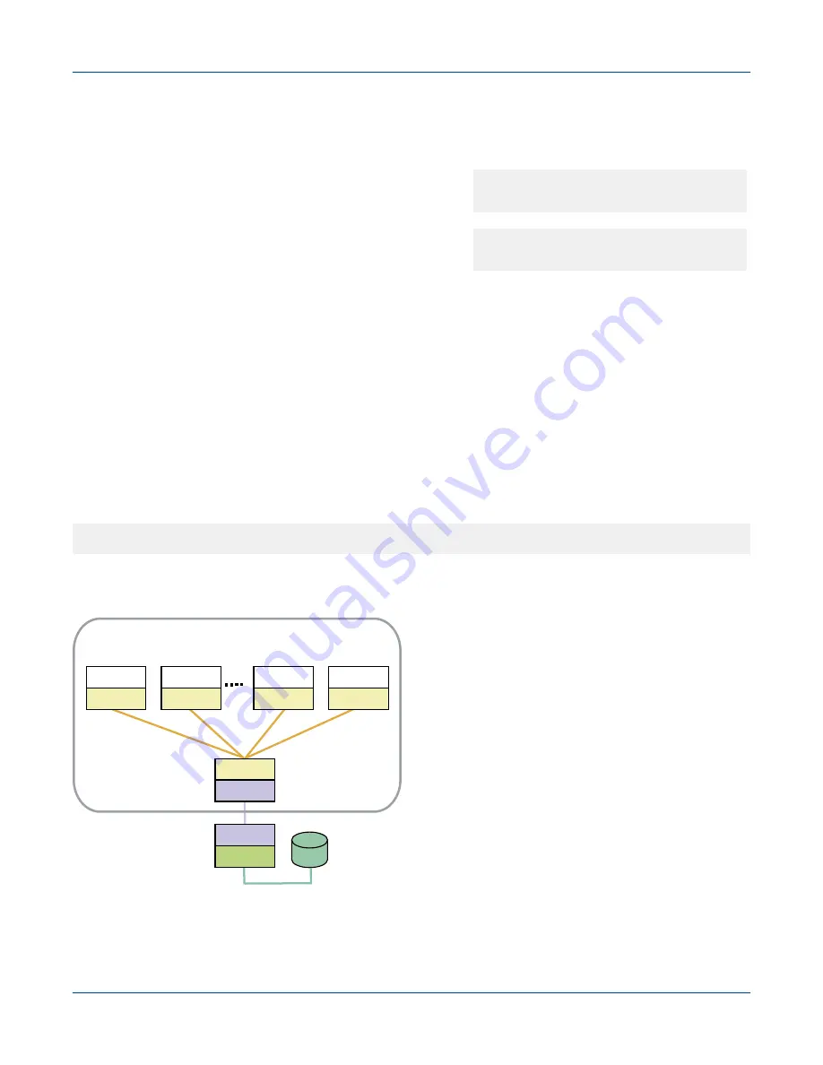 Cray Urika-GX Administration Manual Download Page 151