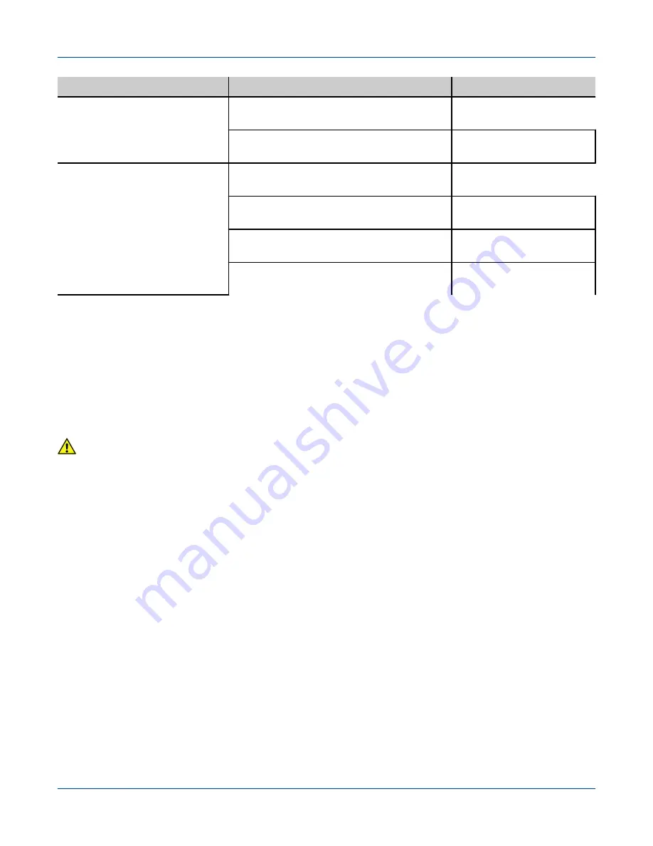 Cray Urika-GX Administration Manual Download Page 198