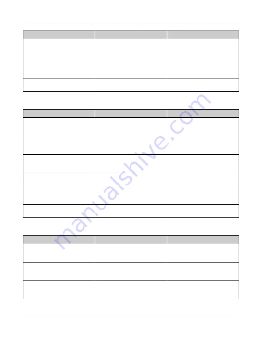 Cray XC30-LC Repair Procedures Download Page 13