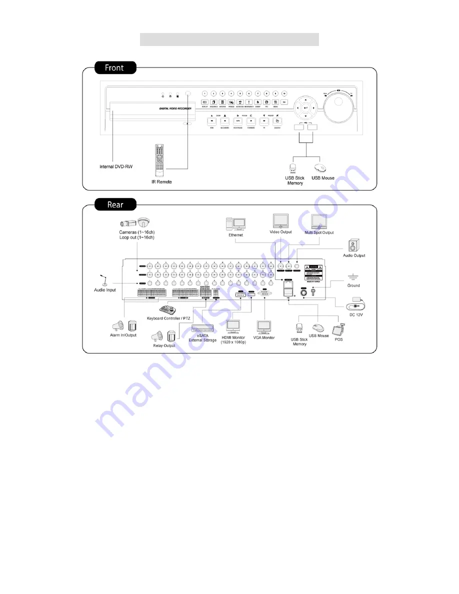 CRC KM4201DQCI User Manual Download Page 12