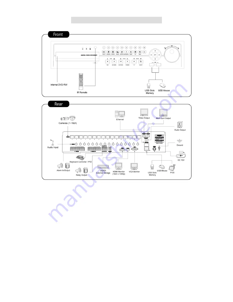 CRC KM4201DQCI User Manual Download Page 13