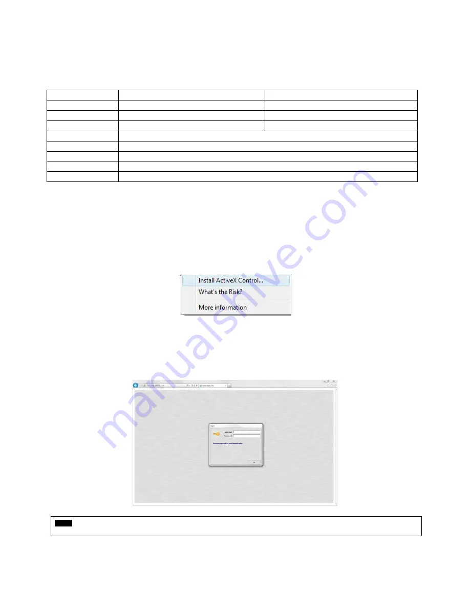 CRC KM4201DQCI User Manual Download Page 134