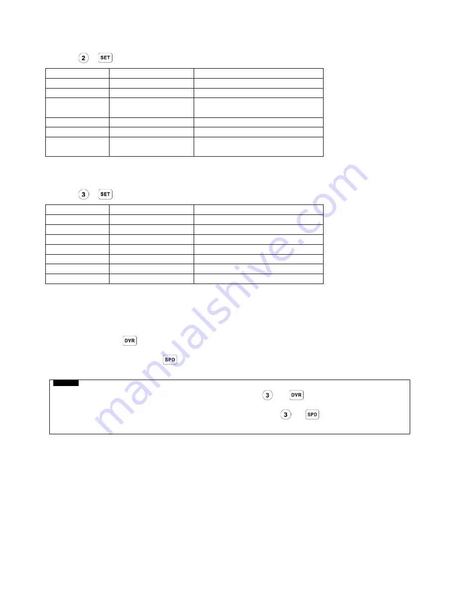 CRC KM4201DQCI User Manual Download Page 183