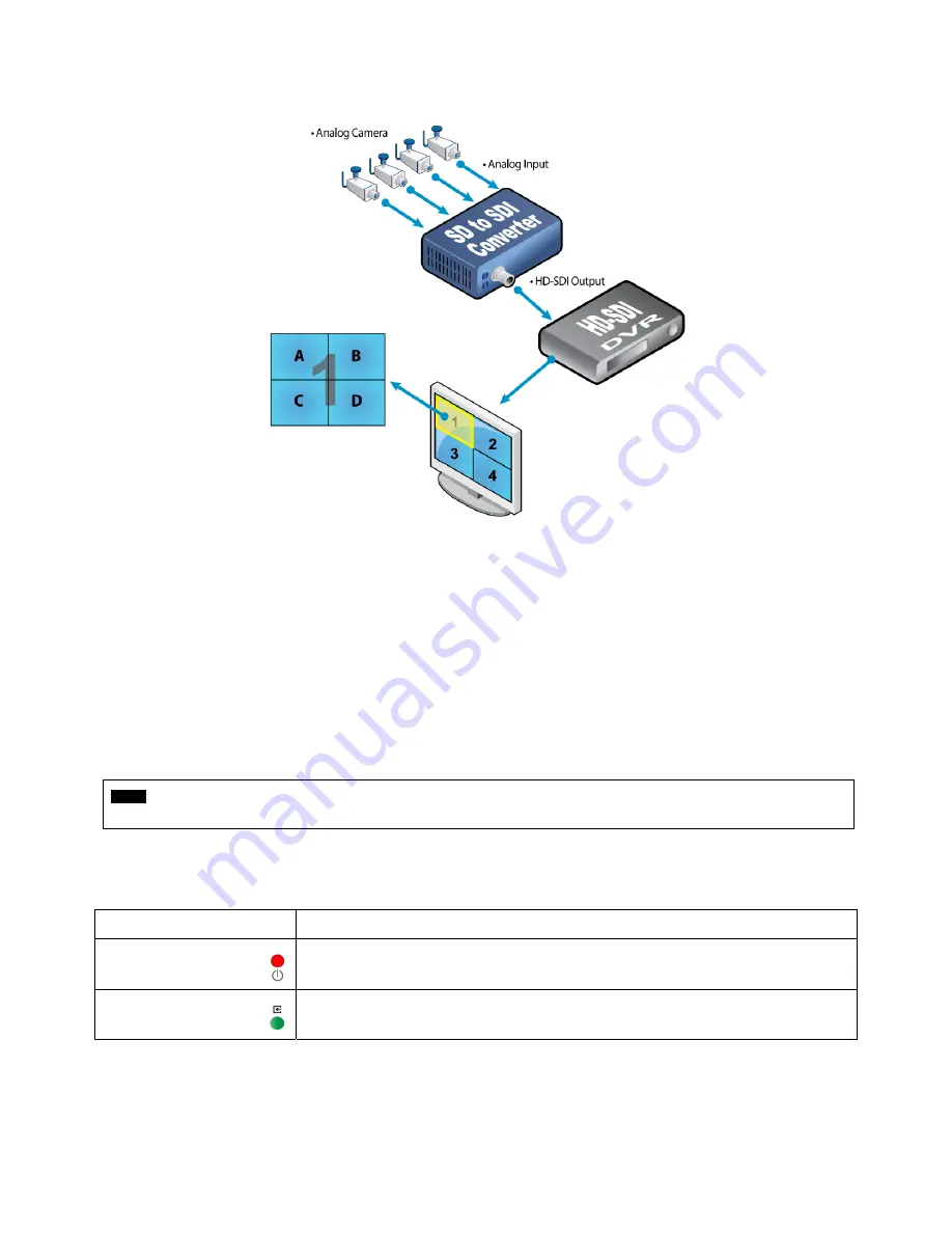 CRC KM4201DQCI User Manual Download Page 206