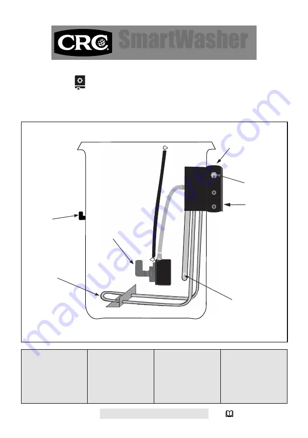 CRC SmartWasher SW-23-RGB User Instruction Manual Download Page 175