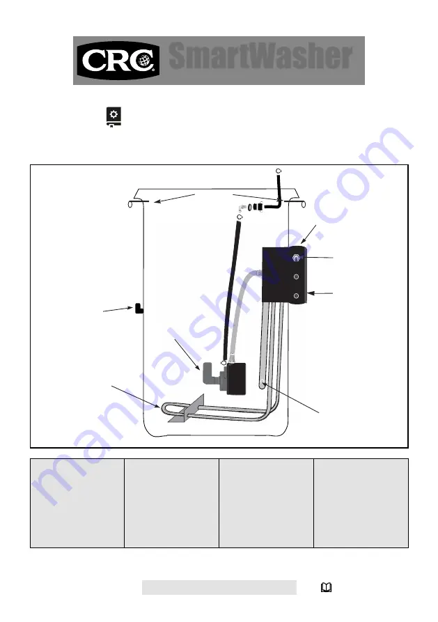 CRC SmartWasher SW-23-RGB User Instruction Manual Download Page 259