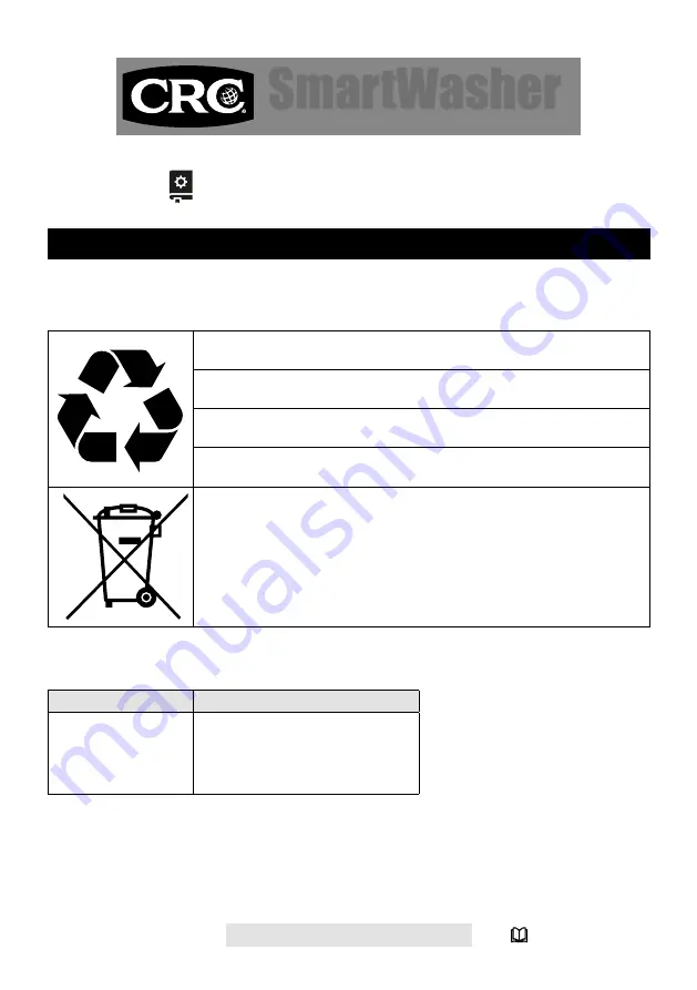 CRC SmartWasher SW-23-RGB User Instruction Manual Download Page 433