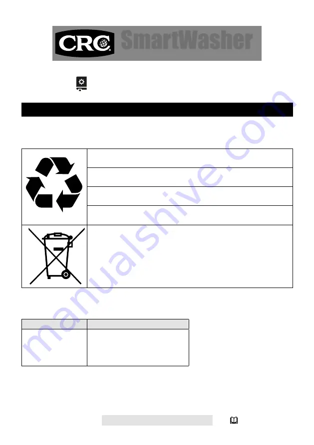 CRC SmartWasher SW-23-RGB User Instruction Manual Download Page 473