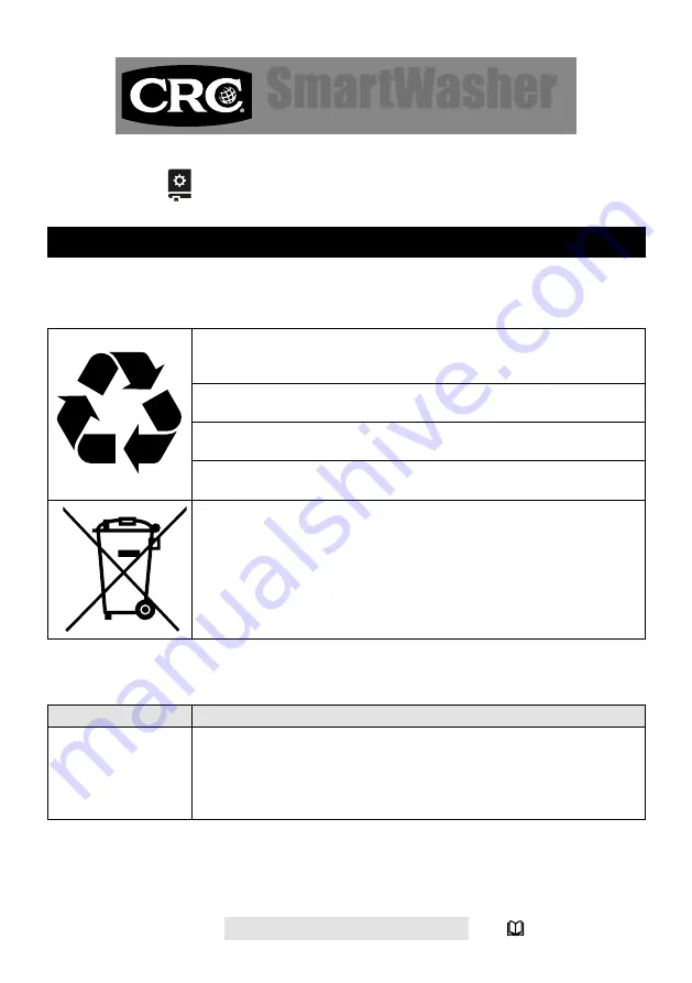 CRC SmartWasher SW-23-RGB User Instruction Manual Download Page 553