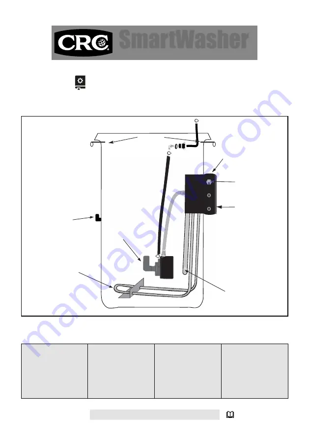 CRC SmartWasher SW-23-RGB User Instruction Manual Download Page 659