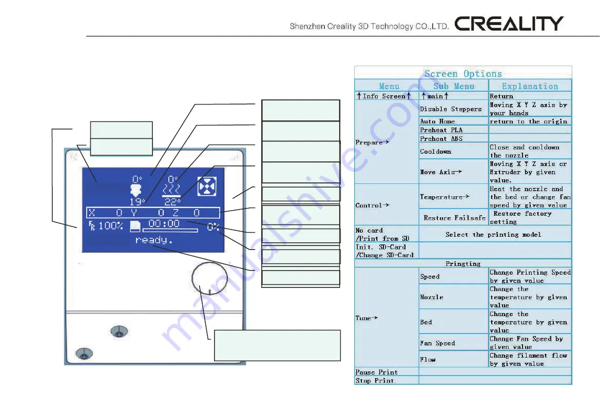 Creality Ender-5 Manual Book Download Page 13