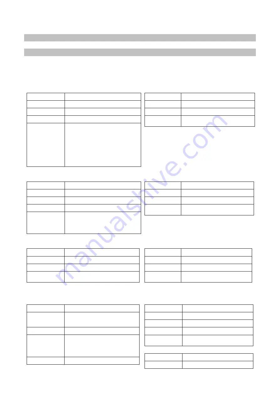 CREATIVE ELECTRONICS SMC-3303X Скачать руководство пользователя страница 21