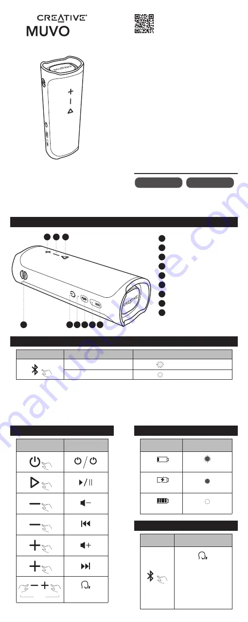 Creative MF8405 Quick Start Manual Download Page 1