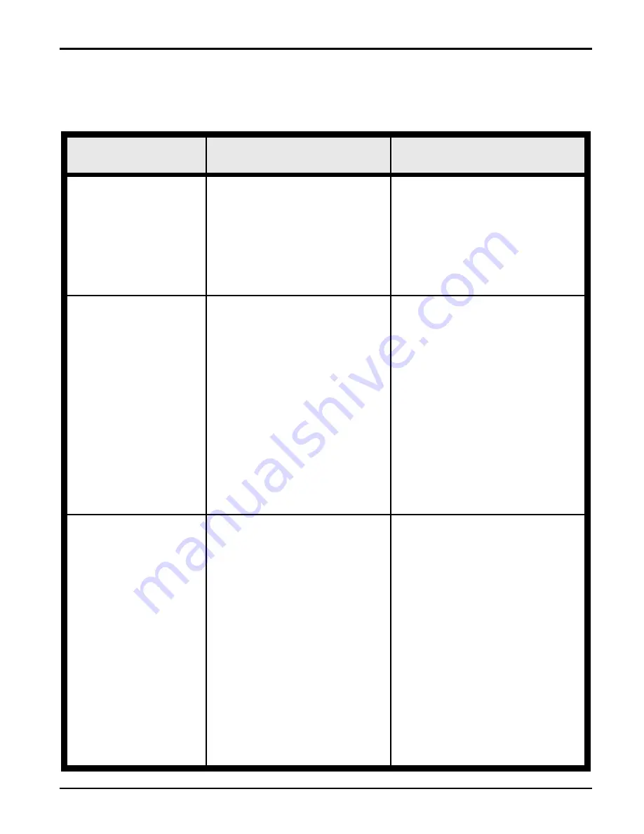 Creative PC-68B User Manual Download Page 35