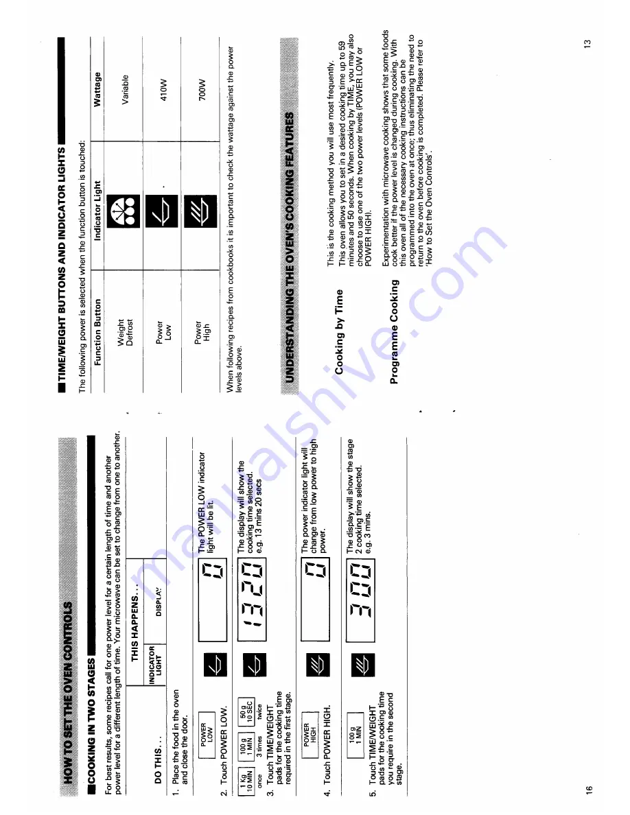 Creda 49053 User Instructions Download Page 13