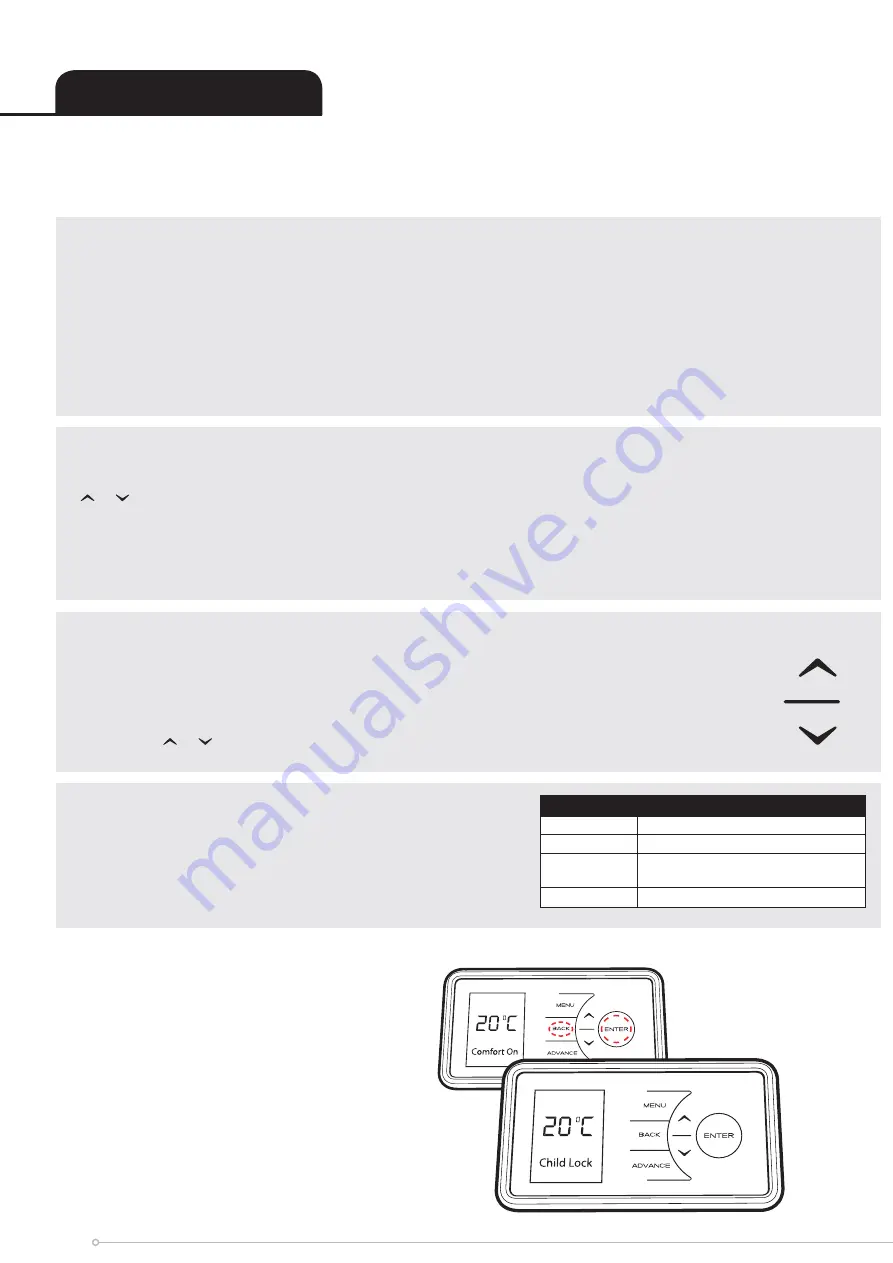 Creda CLSTH050 Operating Instructions Manual Download Page 8