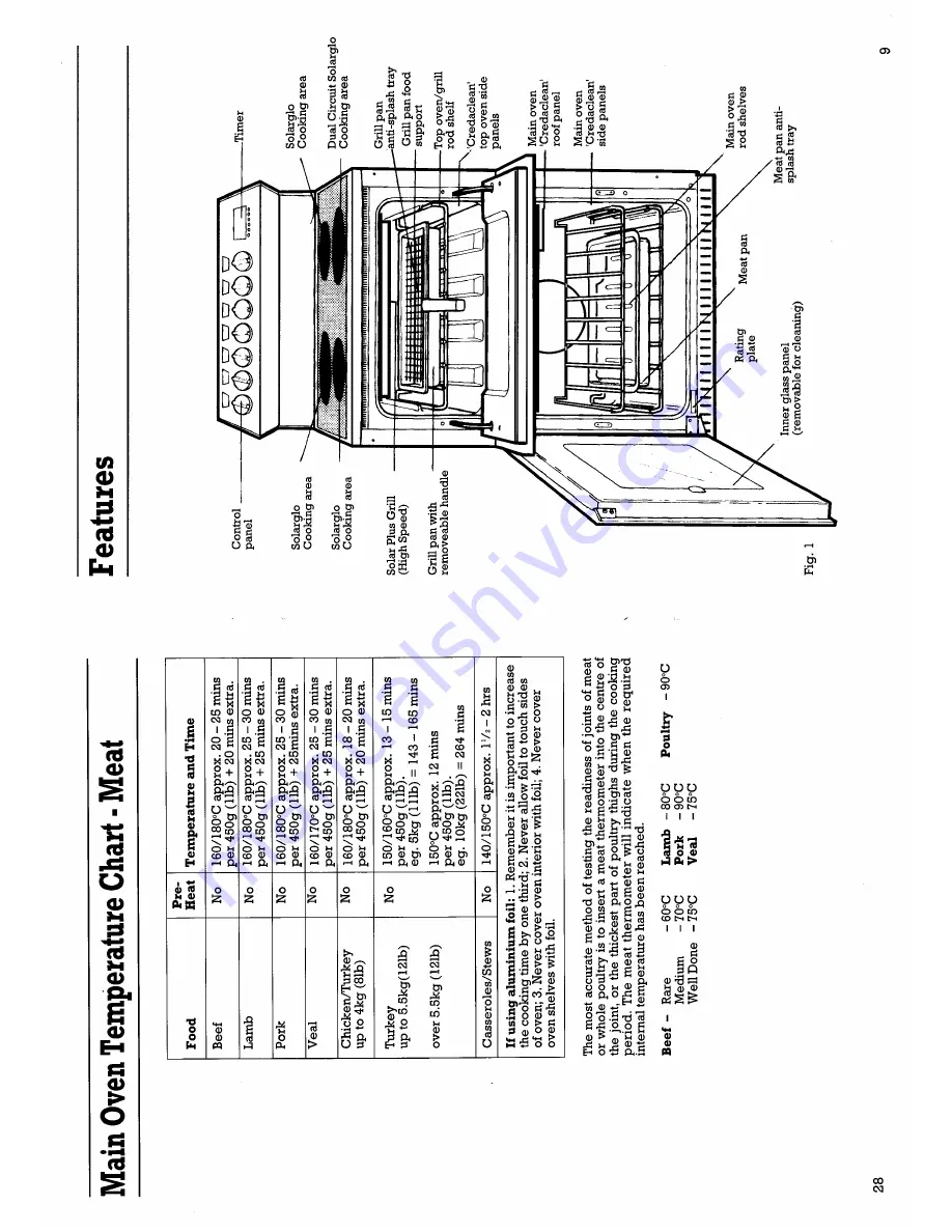 Creda Concept Topline 49721 Скачать руководство пользователя страница 9