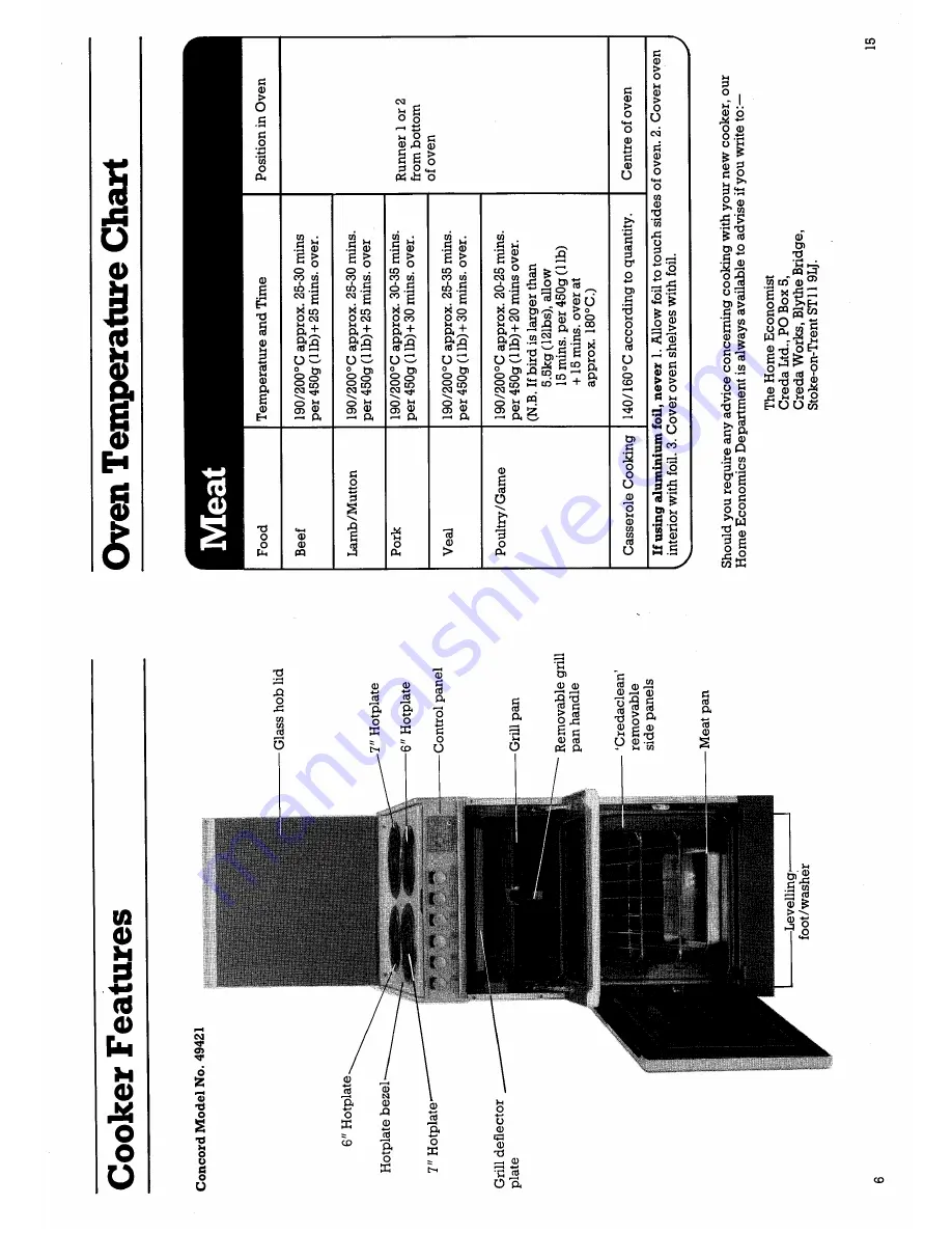 Creda Concord 49421 Скачать руководство пользователя страница 6