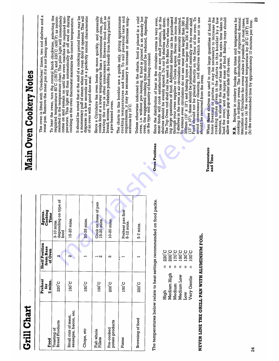 Creda Contour 48437 Instruction And Recipe Book Download Page 24