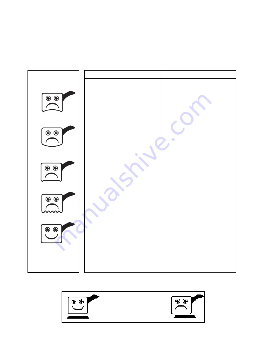 Creda D700E Installation & User'S Instructions Download Page 7