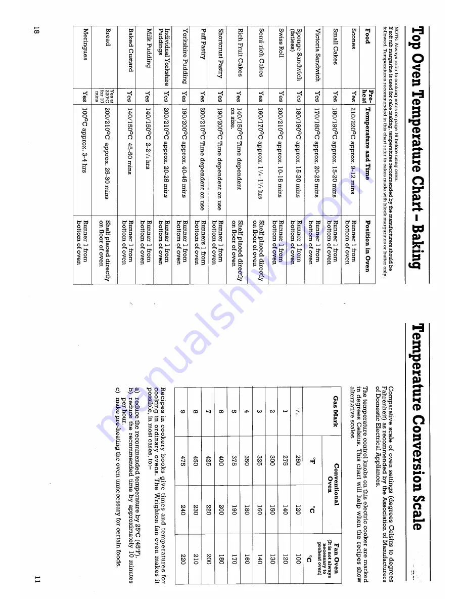 Creda HB48166 Installation And Operational Instructions Download Page 11