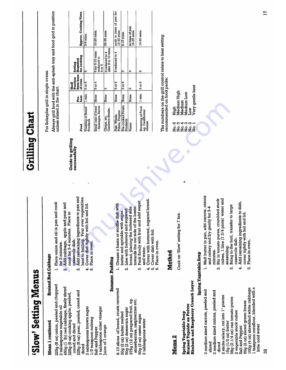 Creda HB48292 Installation And Operating Instructions Manual Download Page 17