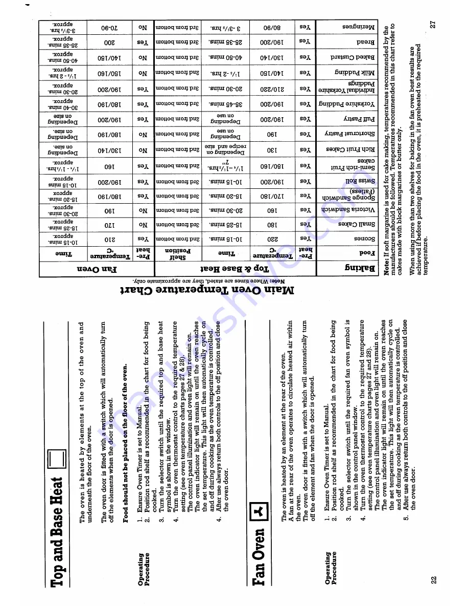 Creda HB48292 Installation And Operating Instructions Manual Download Page 22