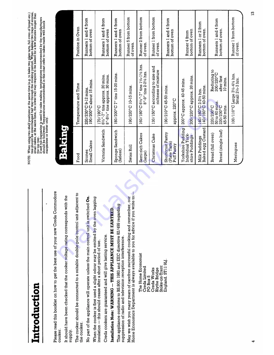 Creda HB49102 Скачать руководство пользователя страница 4