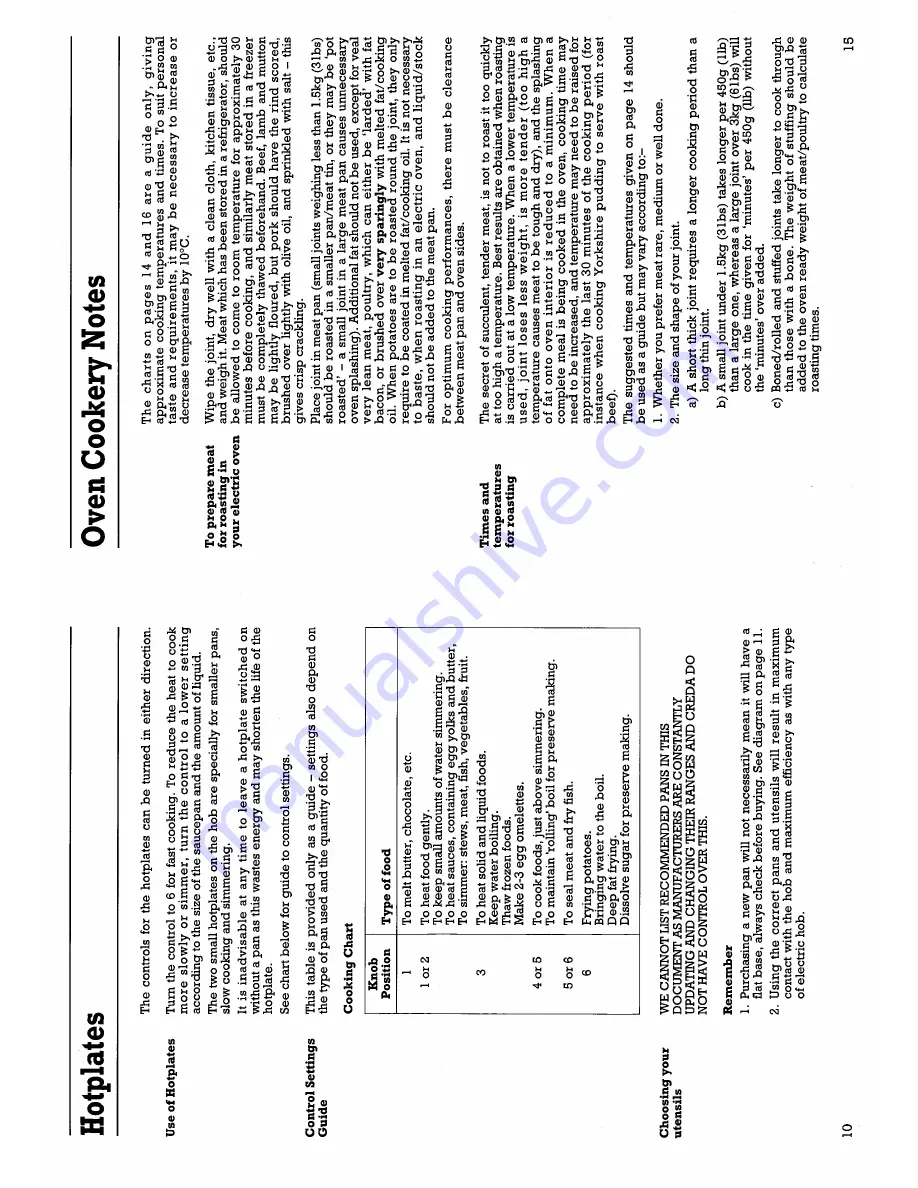 Creda HB49228 Скачать руководство пользователя страница 10