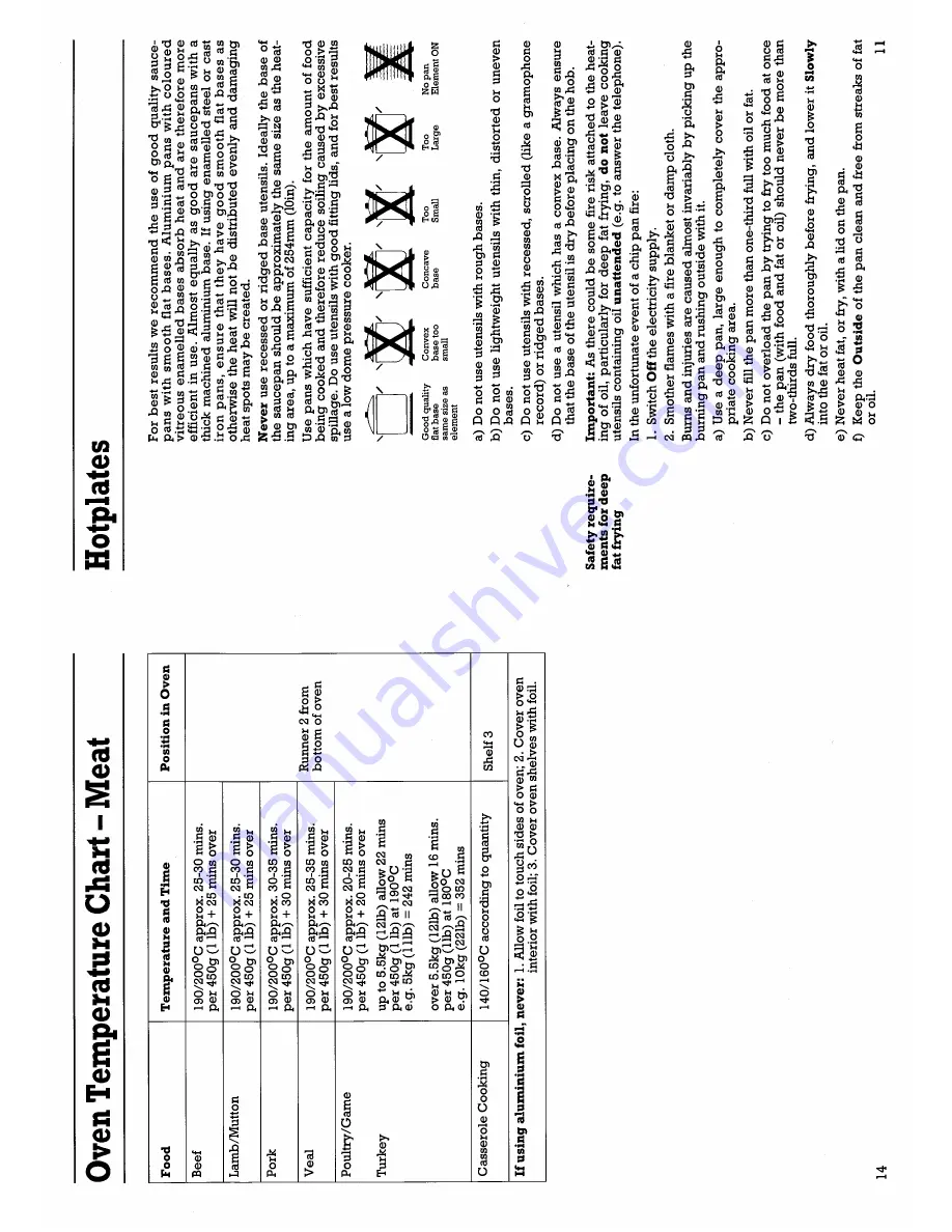 Creda HB49228 Instruction And Recipe Book Download Page 11