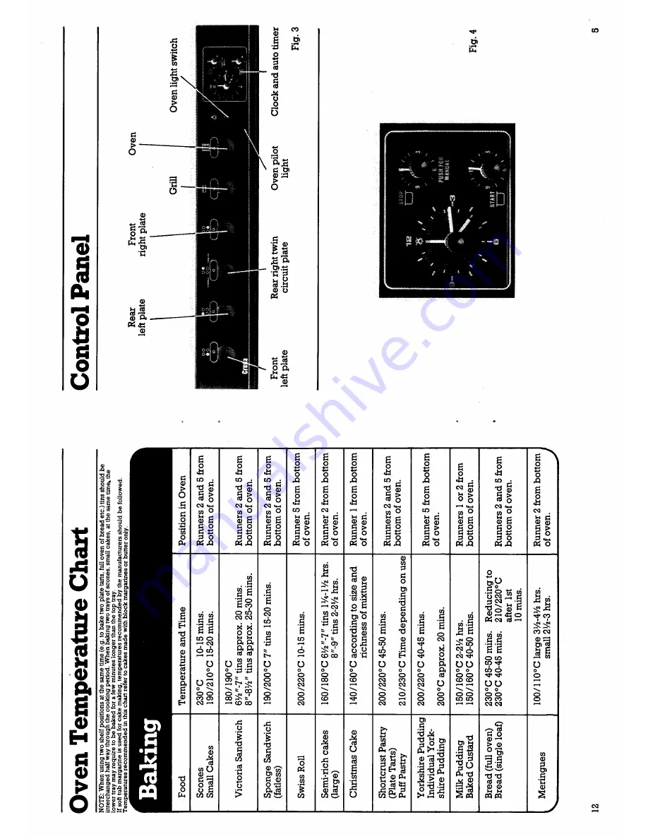 Creda HB49605 Скачать руководство пользователя страница 5