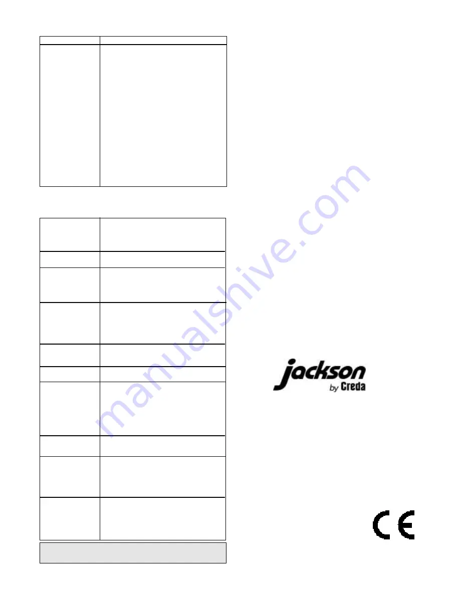 Creda JACKSON J151E Скачать руководство пользователя страница 8