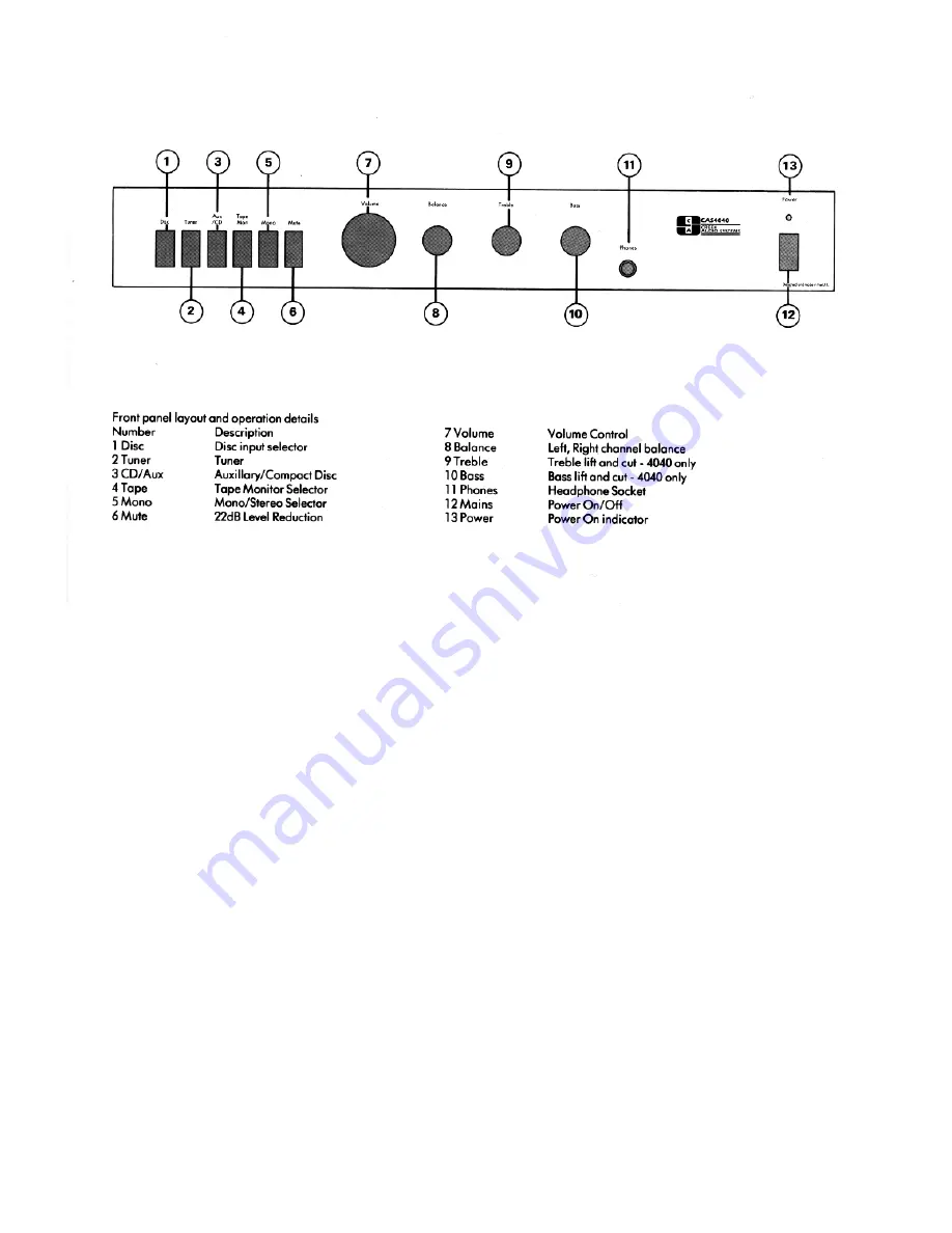 Creek Audio CAS 4040 Instructions For Use Manual Download Page 3