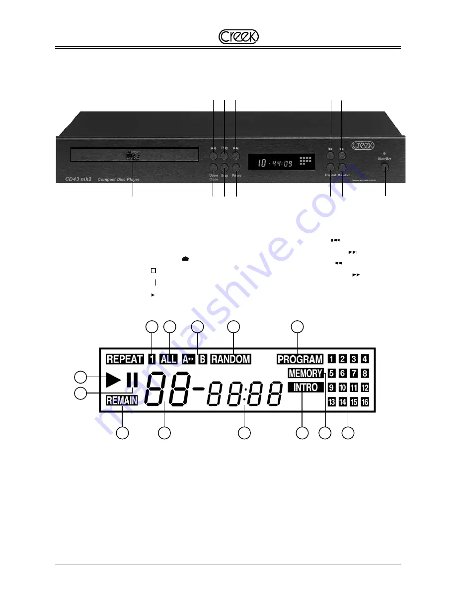 Creek Audio CD43 mk 2 Operating Instructions Manual Download Page 5