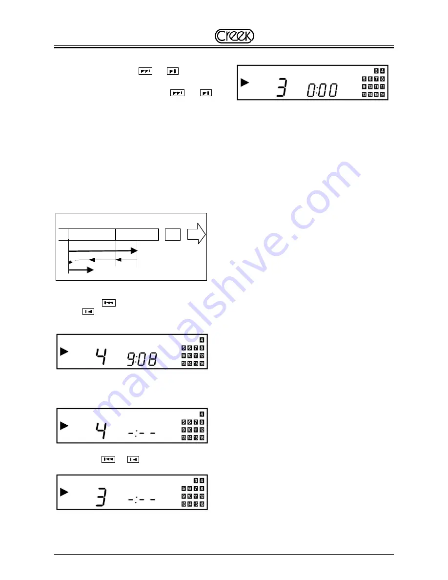 Creek Audio CD43 mk 2 Скачать руководство пользователя страница 11