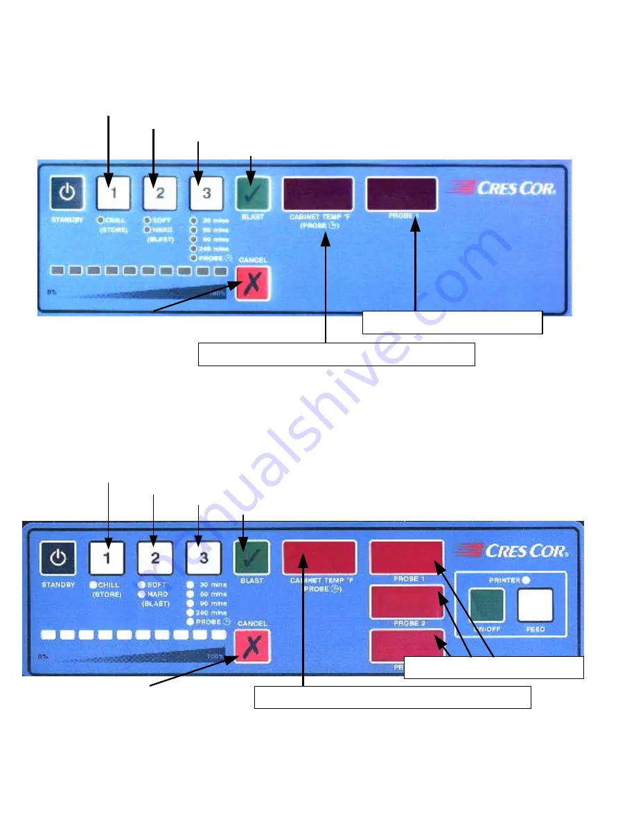 Cres Cor CCBC-12-75 Installation, Operation & Service Manual Download Page 11