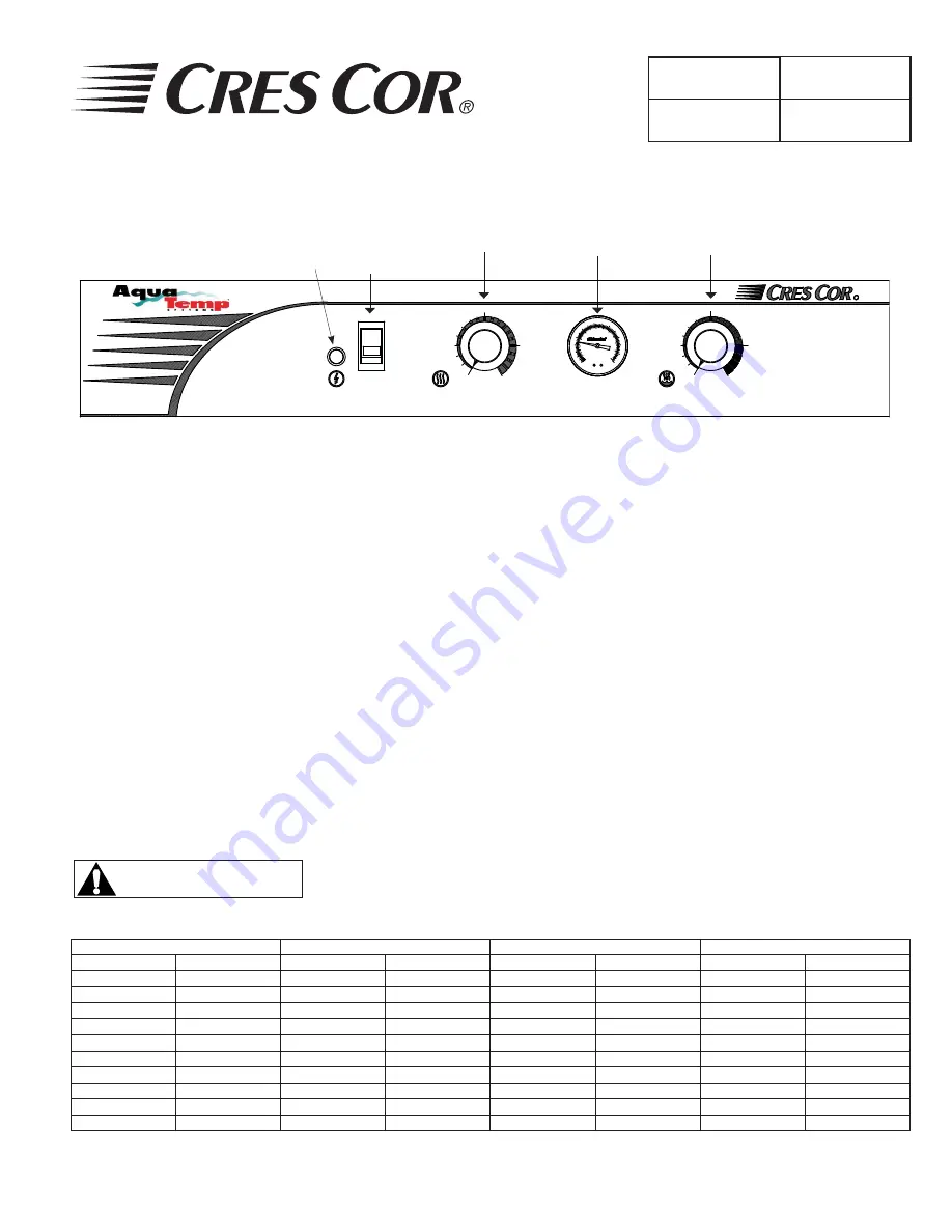 Cres Cor H137WSRR-C Series Operating And Maintenance Instructions Manual Download Page 5