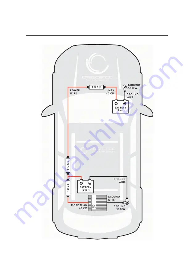 crescendo Evolution Seven 7A2 Скачать руководство пользователя страница 20