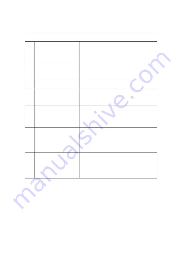 crescendo EVOLUTION THREE 3A6 Instruction Manual Download Page 31