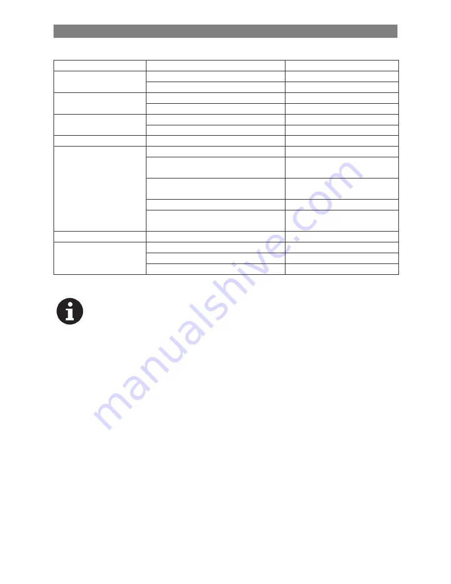 Crescent SC430 53 B GO FULL PKG Operator'S Manual Download Page 24