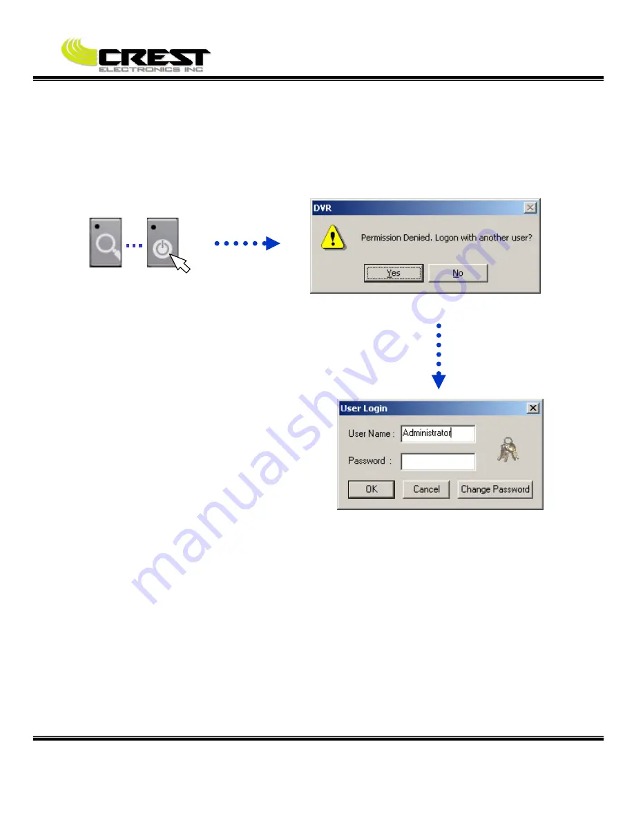 Crest Audio CDVS-5432 Series User Manual Download Page 10