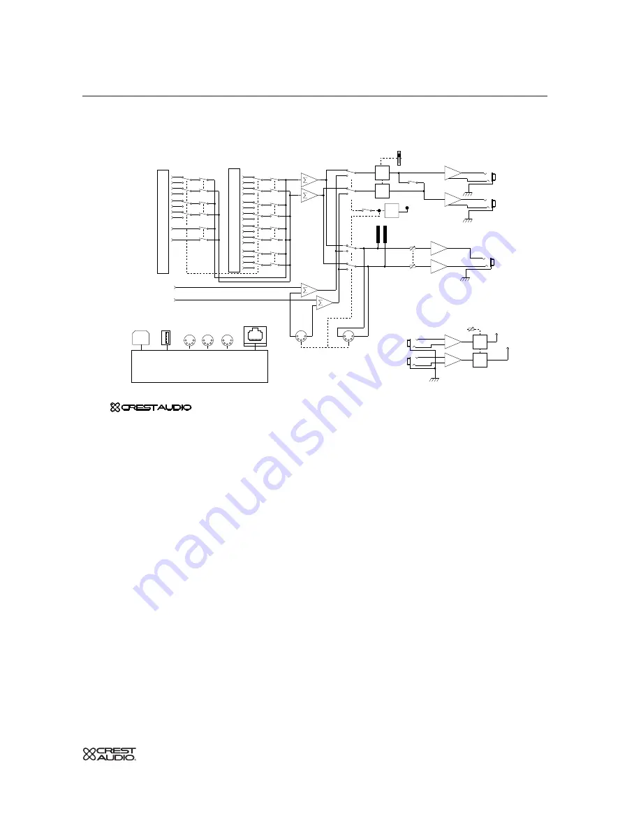 Crest Audio Digital Mixer CV 20 Скачать руководство пользователя страница 43
