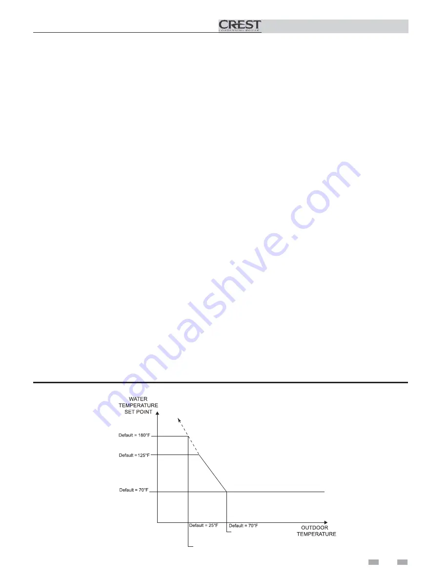 Crest Audio FBN0751 Service Manual Download Page 19