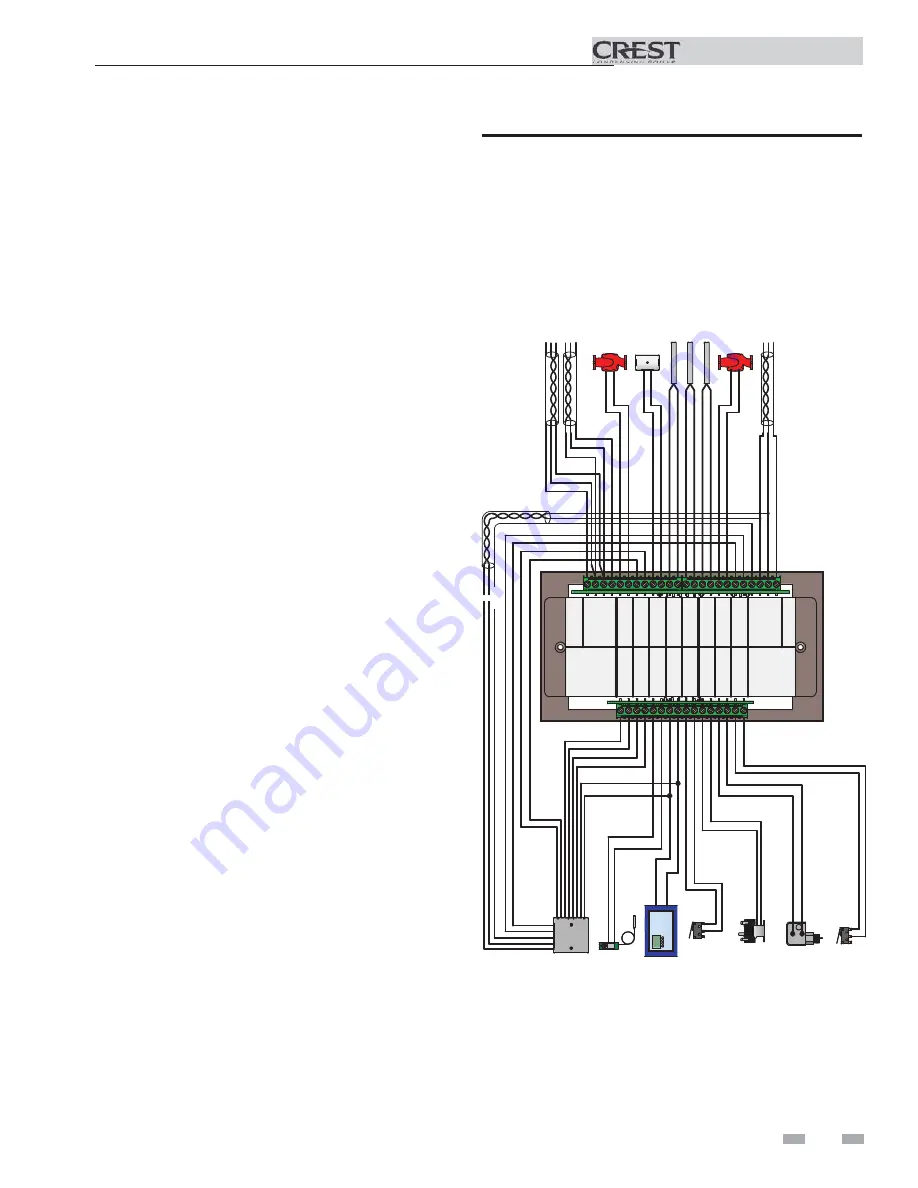 Crest Audio Lochinvar 1.5 Instructions Manual Download Page 9