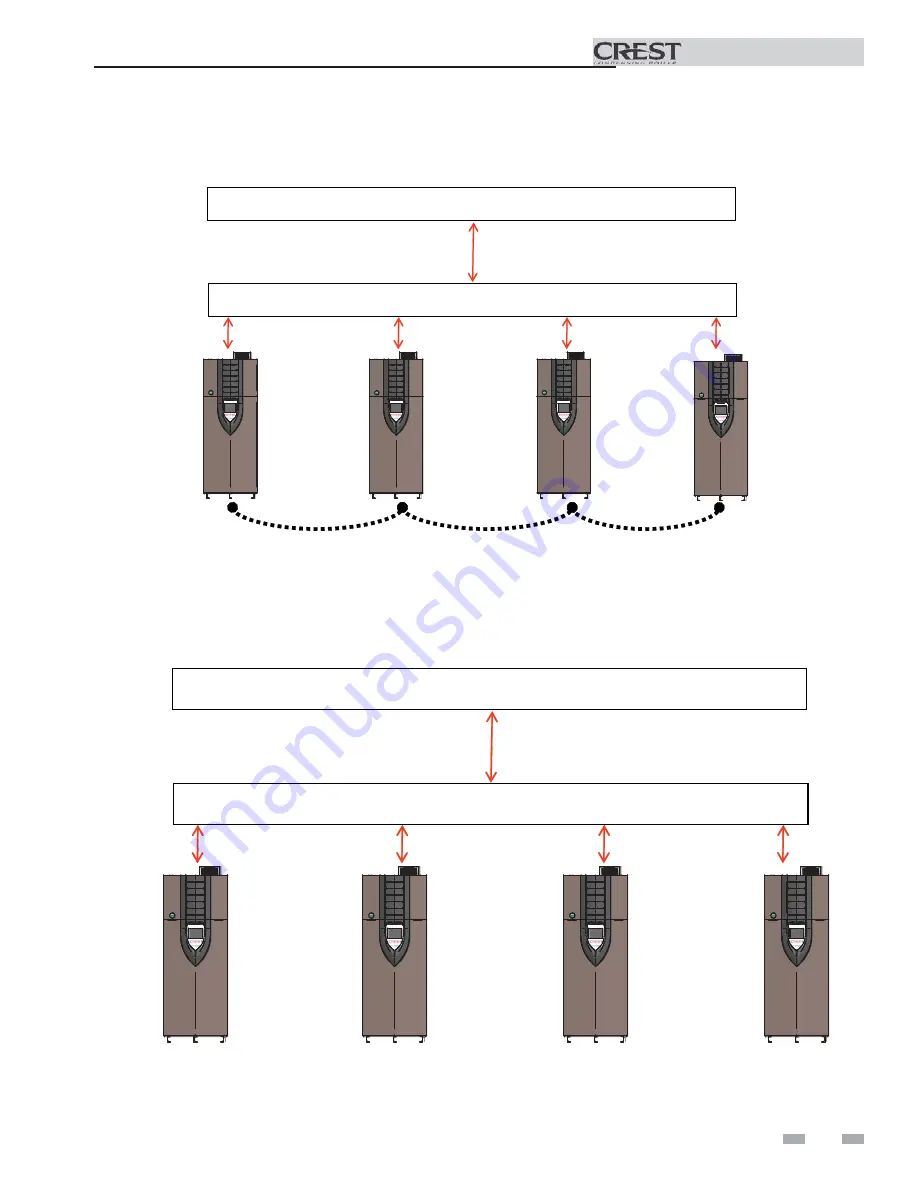 Crest Audio Lochinvar 1.5 Instructions Manual Download Page 13