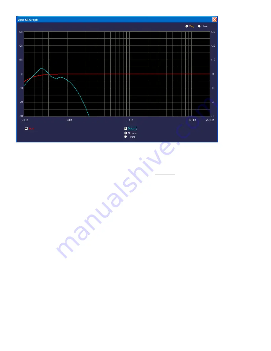 Crest Audio Versarray Pro 112 Product Specifications Download Page 25